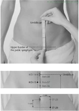 Точка Инь-цзяо Ren-7