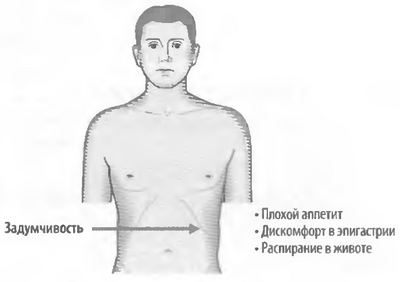 Влияние задумчивости