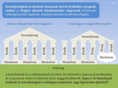 TZM hiedelmek