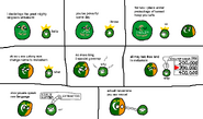 Baloch polandball