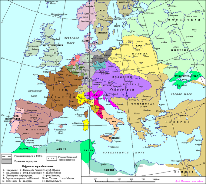 Map of Europe 1780