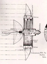 Skizze der internationalen Raumstation Noordung 1928