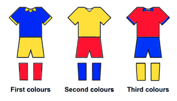 Variations of the uniforms worn by the Central European players