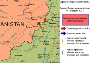 Afghan-Sindhustani War - 3rd stage