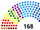 Elecciones Parlamentarias de Chile de 2006 (Chile No Socialista)