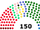 ČSFR Federal Senate election 1983 (WFAC).svg