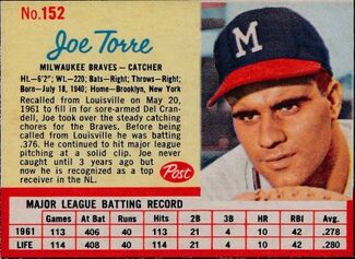 1984 Topps Joe Torre