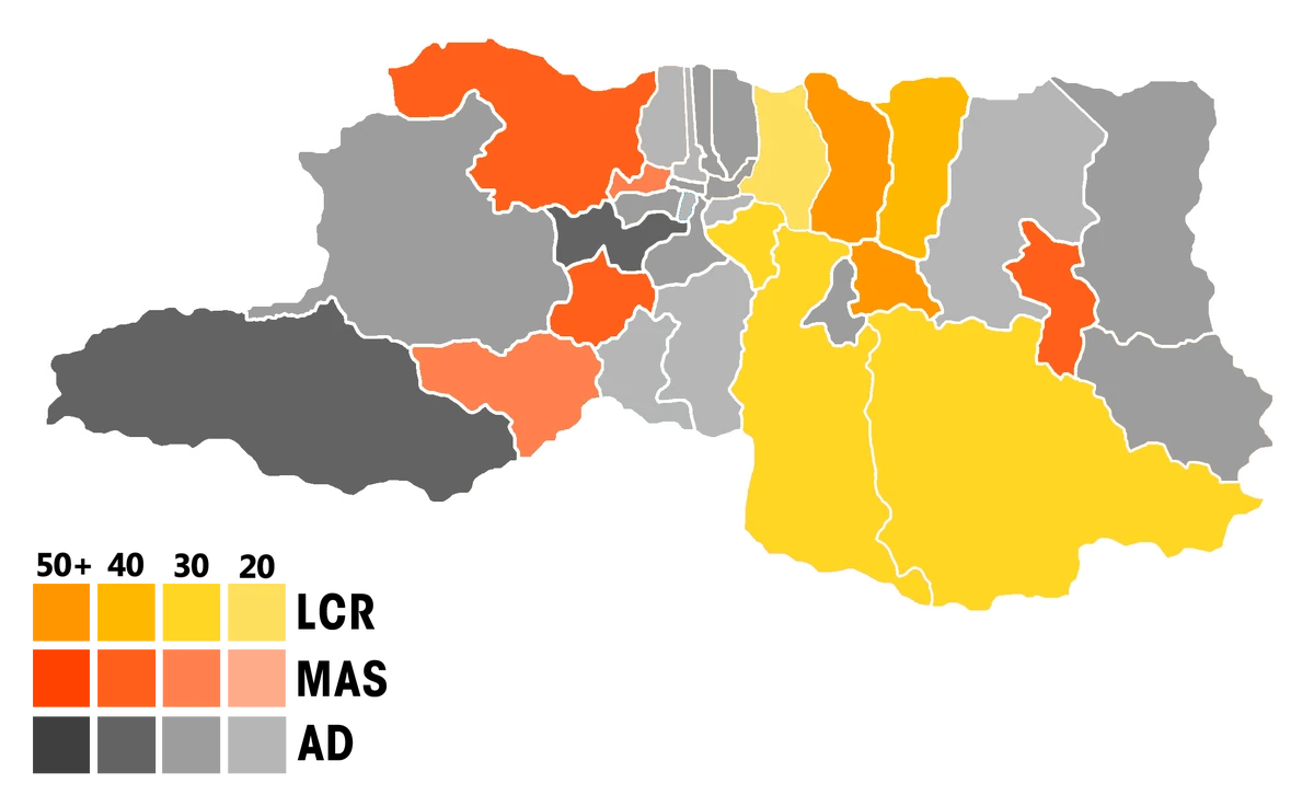 Elecciones del Distrito Federal de 2001 (Chile No Socialista