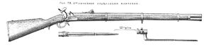 Russian rifle M1856 (1)