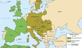 Military alliances of Europe in 1921 WA