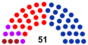 Svalbard Parlament 4