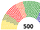 Cámara de Diputados de México en 2003 CNS.svg