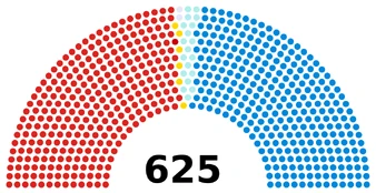 ПО-1951.png (229 КБ) Палата общин 40-го созыва (1951—1955) Лейбористы: 295 мест Ирландские лейбористы: 1 место Либералы: 6 мест Независимые националисты: 2 места Национал-либералы: 19 мест Консерваторы: 302 места