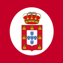 Flags Of Portugal Alternative History Fandom