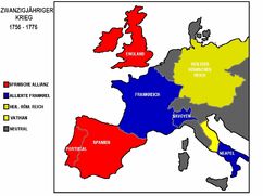 Bündnisse des Zwanzigjährigen Krieges (1756 - 1776)