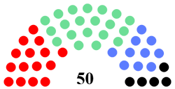 Sardinian Parliament.png