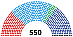 Elecciones generales de Rusia de 1940 (La Elección del Zar)