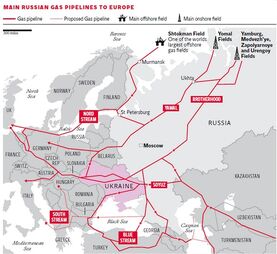 Газовая империя