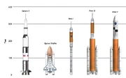 Rocket size comparison