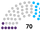 Elecciones del Estado Zulia de 2021 (Chile No Socialista)