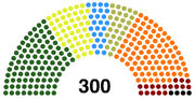Czechoslovak Assembly (GH)