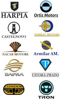 Brazil car brands (Parallel Brazil)