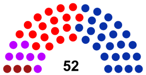 Svalbard Parlament 2
