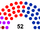 2. Svalbardting (Demokratische Republik Spitzbergen)