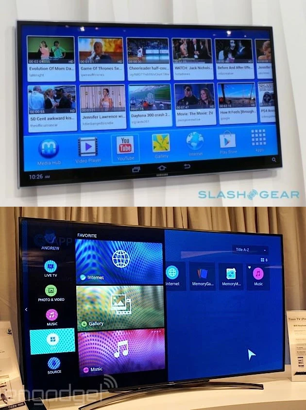 Smart TVs (Differently) Alternative History Fandom