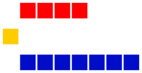 Kronrat-structure-95TWurttemberg