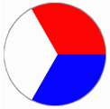 Batavian aerosteers roundel