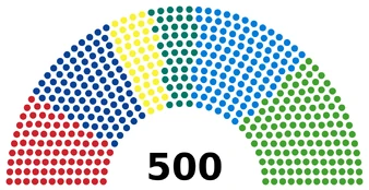 Палата депутатов XL созыва (1993—1996 годы) Коммунистическая партия Японии: 84 места Социалистическая партия Японии: 91 место Комэйто: 44 места Либерально-социалистический союз: 43 места Японская партия обновления: 108 мест Либерально-демократическая партия: 130 мест