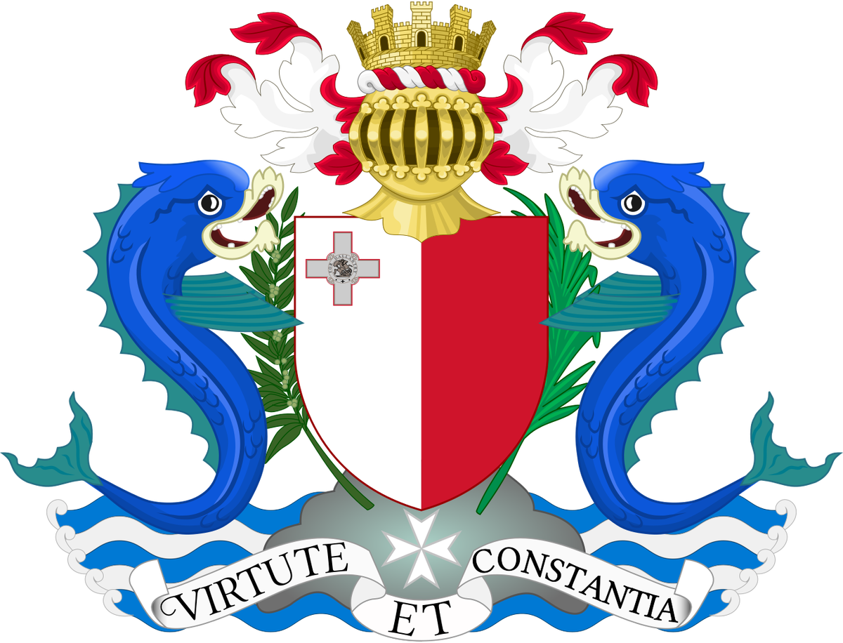 Malta (United Kingdom Win) Alternative History Fandom