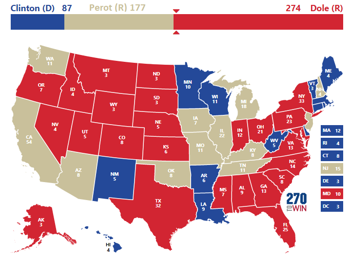 1996 United States Presidential Election (Landrover Alternity ...