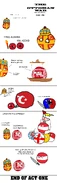 Ottoman War Polandball.png (399 KB) Part One (Made by Mscoree)