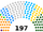 Elecciones parlamentarias de Venezuela de 2008 (Chile No Socialista)