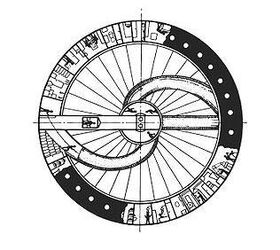 Space station concept