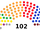 Elecciones Legislativas de Colombia de 2014 (Chile No Socialista)