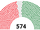 Elecciones presidenciales de España de 1970 (Ucronía Peronista)