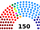 Elecciones Parlamentarias de Chile de 1973 (Chile No Socialista)