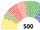 Elecciones Federales de México de 2009 (Chile No Socialista)