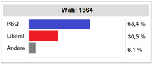 Election-FLQ.png.PNG