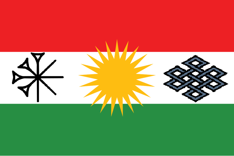 Kurdish people (A Nuclear-Flu Doomsday), Alternative History