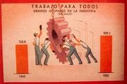 Trabajo peronista