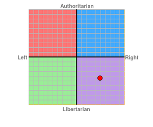 Chart-2.png