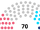 Elecciones del Estado Zulia de 2019 (Chile No Socialista)