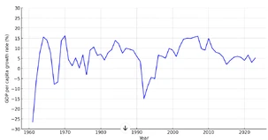 Screenshot 2024-07-22 155533