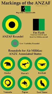 ANZC roundels