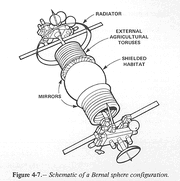 Figure4