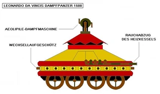 Leonardo da Vincis Dampfpanzer 1508